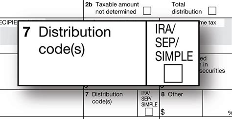 box 7 distribution codes|pension distribution codes.